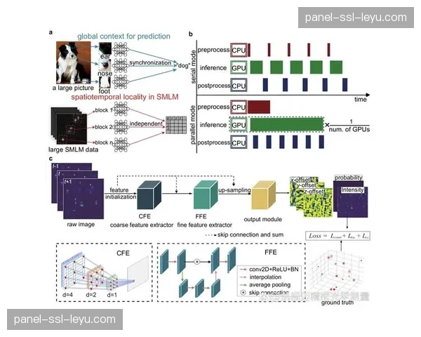 数据产品化进程提速 为商业变现开辟全新路径