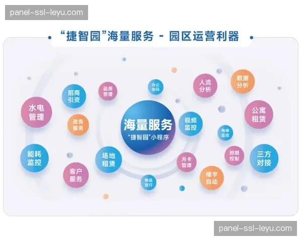 敏捷开发与迭代文化渗透，加快功能上线与优化速度